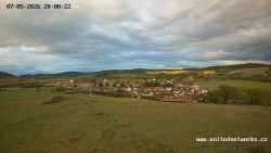 Panorama, Hrad