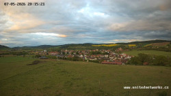 Panorama, Hrad