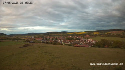 Panorama, Hrad