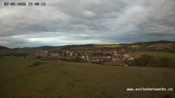Panorama, Hrad