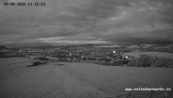 Panorama, Hrad