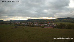 Panorama, Hrad