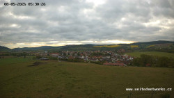 Panorama, Hrad