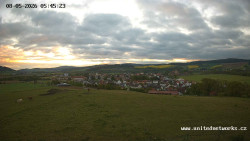 Panorama, Hrad