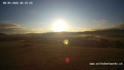 Panorama, Hrad