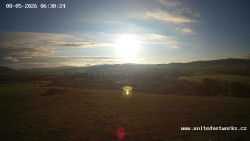 Panorama, Hrad