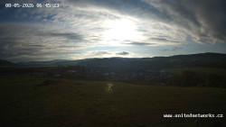 Panorama, Hrad