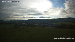 Panorama, Hrad