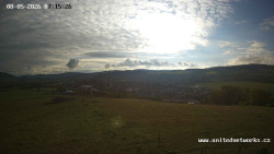 Panorama, Hrad