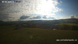 Panorama, Hrad