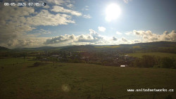 Panorama, Hrad