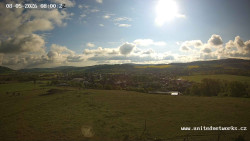 Panorama, Hrad