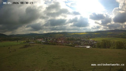 Panorama, Hrad
