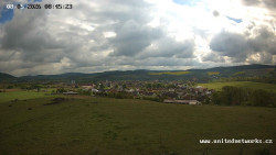 Panorama, Hrad