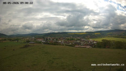 Panorama, Hrad