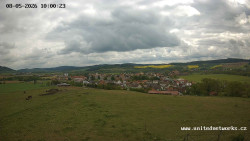 Panorama, Hrad