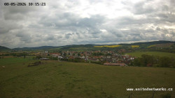 Panorama, Hrad