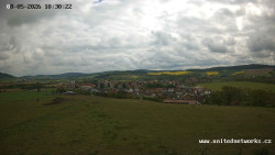 Panorama, Hrad