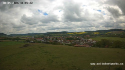 Panorama, Hrad