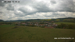 Panorama, Hrad