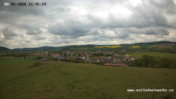 Panorama, Hrad
