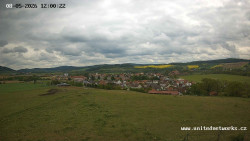 Panorama, Hrad