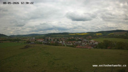 Panorama, Hrad