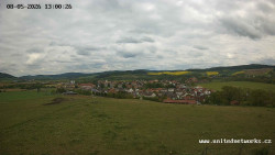 Panorama, Hrad