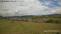 Panorama, Hrad