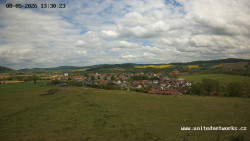 Panorama, Hrad