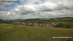 Panorama, Hrad