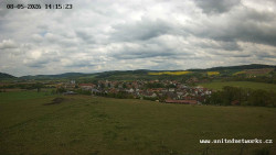 Panorama, Hrad