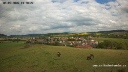 Panorama, Hrad