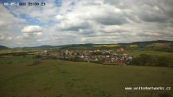 Panorama, Hrad