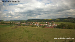 Panorama, Hrad