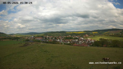 Panorama, Hrad