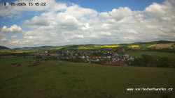 Panorama, Hrad