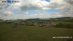 Panorama, Hrad