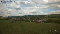Panorama, Hrad
