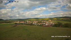 Panorama, Hrad