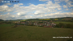 Panorama, Hrad