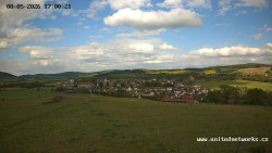 Panorama, Hrad