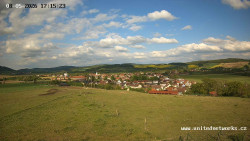 Panorama, Hrad