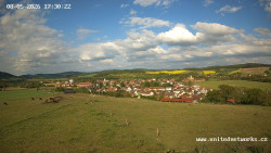 Panorama, Hrad