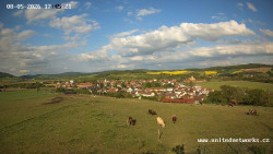 Panorama, Hrad