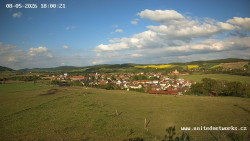 Panorama, Hrad