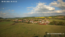 Panorama, Hrad
