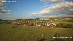Panorama, Hrad