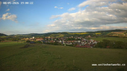 Panorama, Hrad