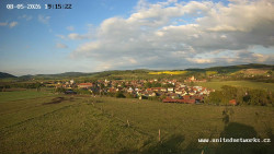 Panorama, Hrad